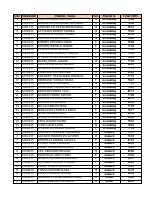 SS 2nd Semester Placement 2016.pdf